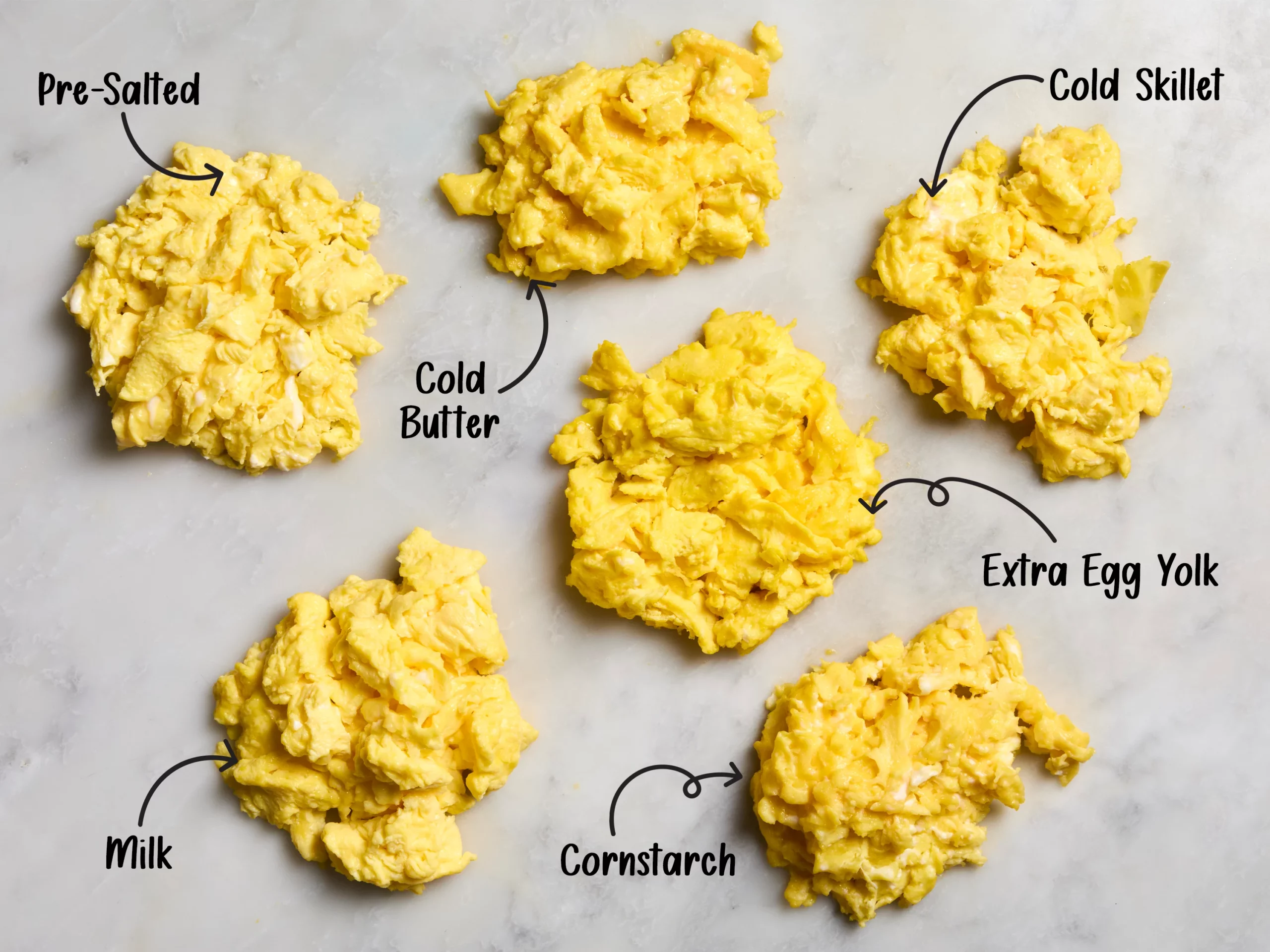 The Secret to Perfectly Fluffy Scrambled Eggs (No Milk Needed!)